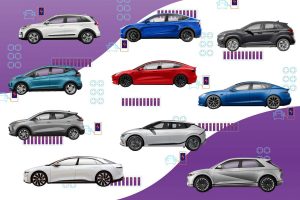 How to Choose the Best Company to Sell Your Junk Car?